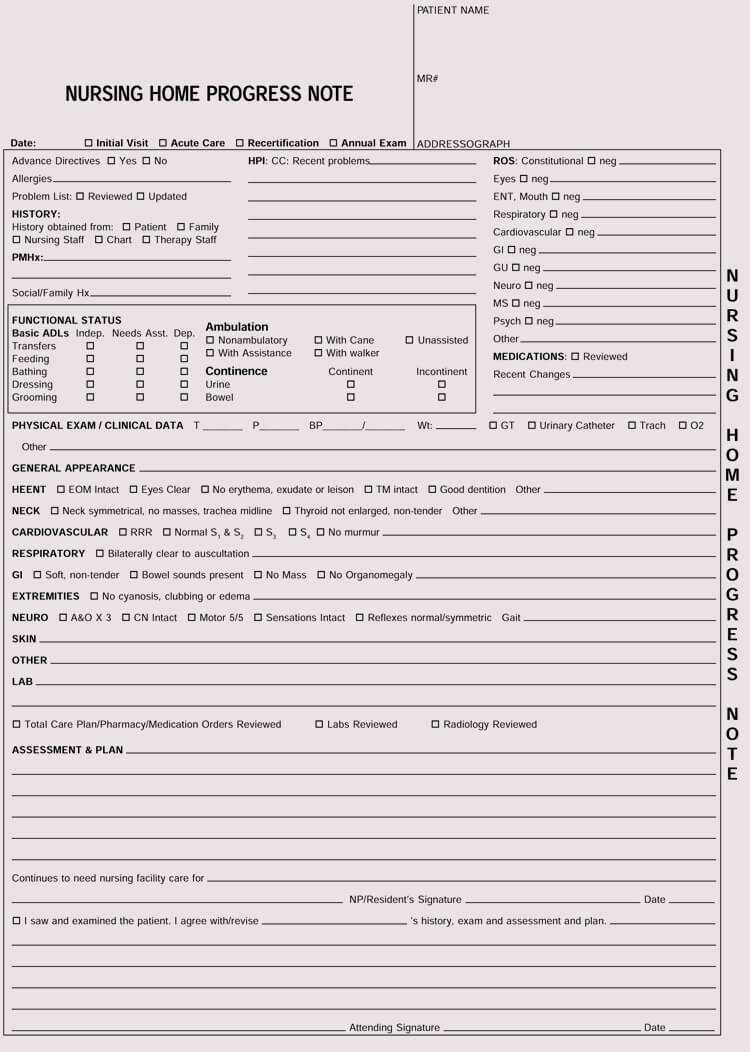 Nursing Charting Template – Duna.digitalfuturesconsortium With Regard To Nursing Assistant Report Sheet Templates