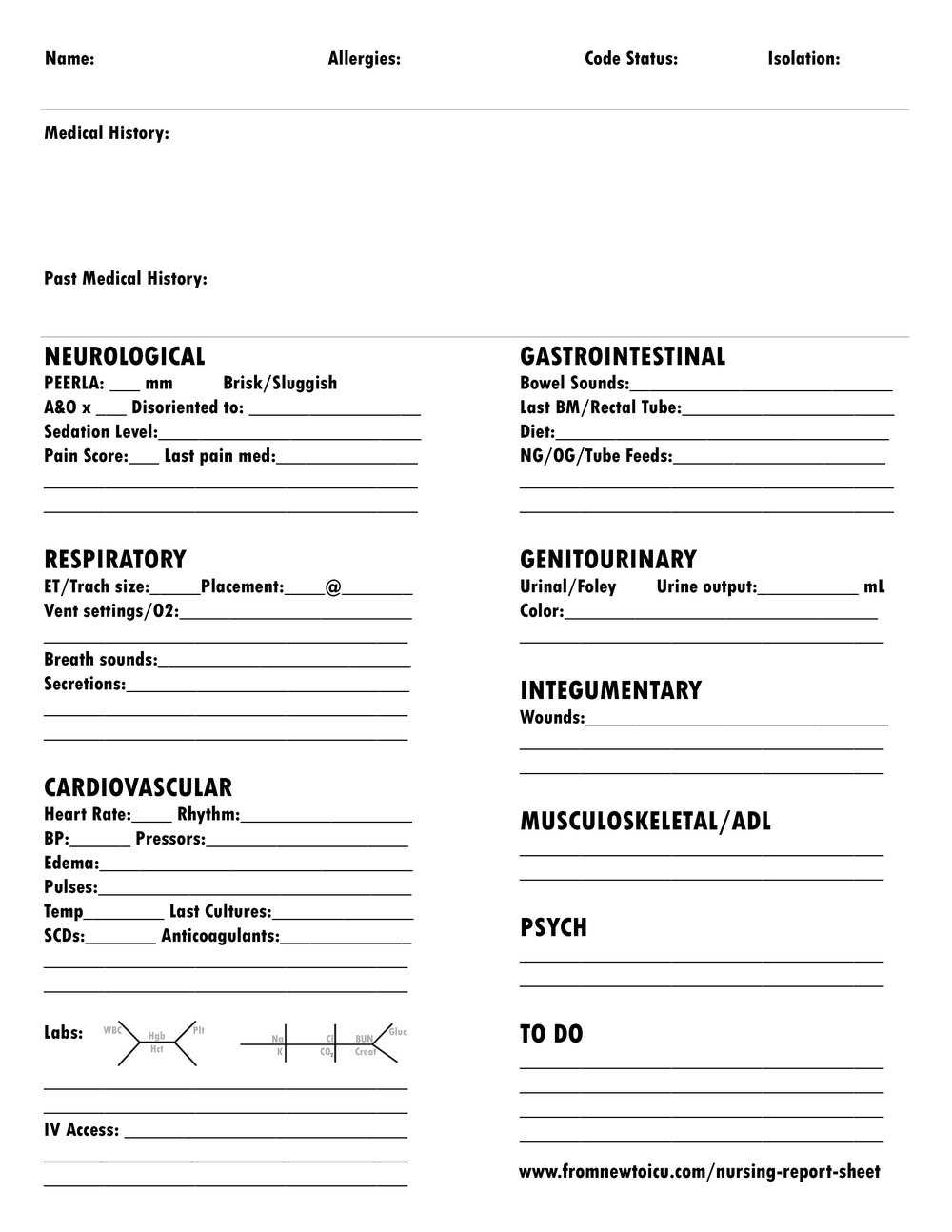 Nursing Report Sheet — From New To Icu In Nursing Report Sheet Templates