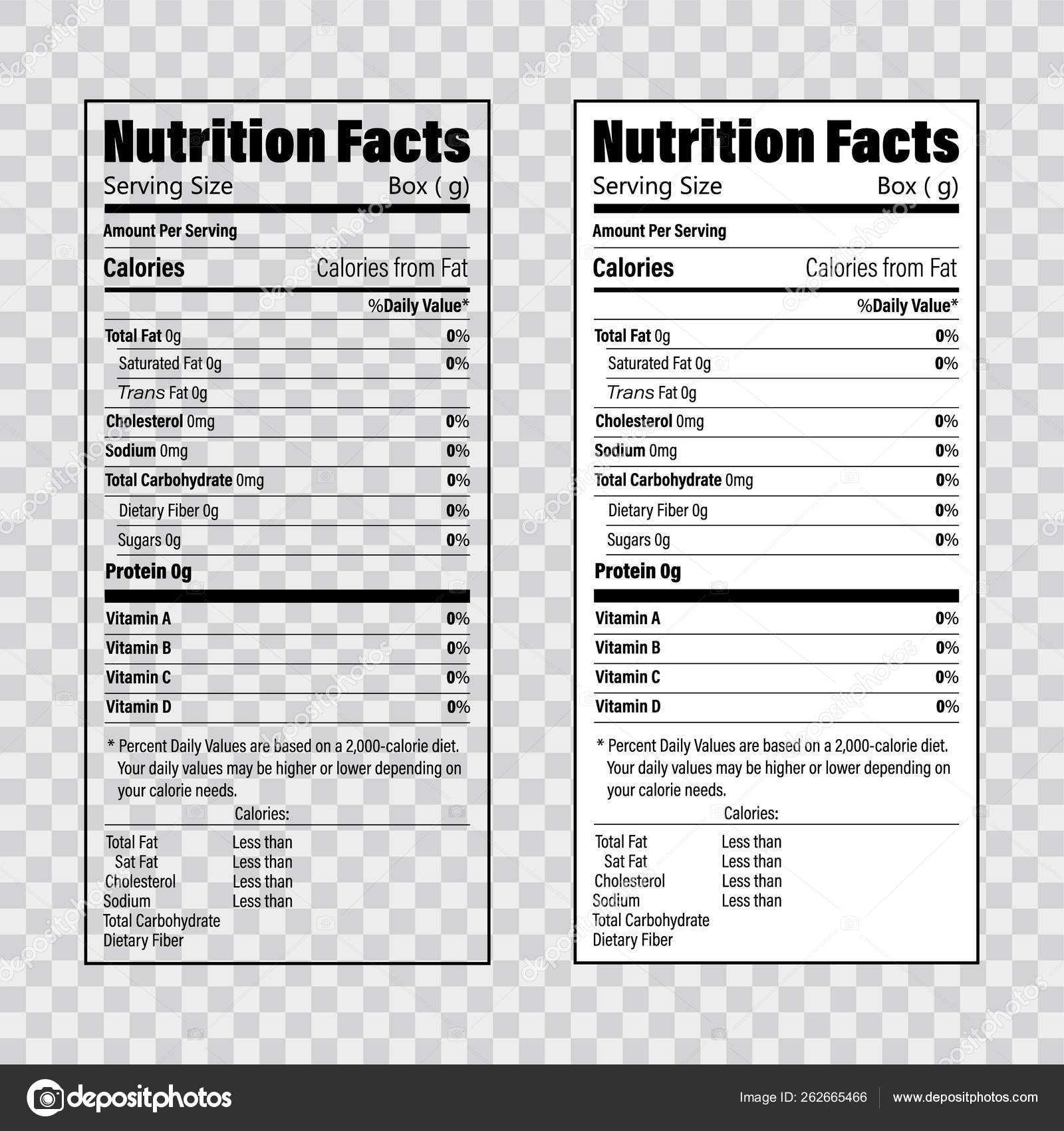 Nutrition Chart Template – Duna.digitalfuturesconsortium With Regard To Food Label Template Word