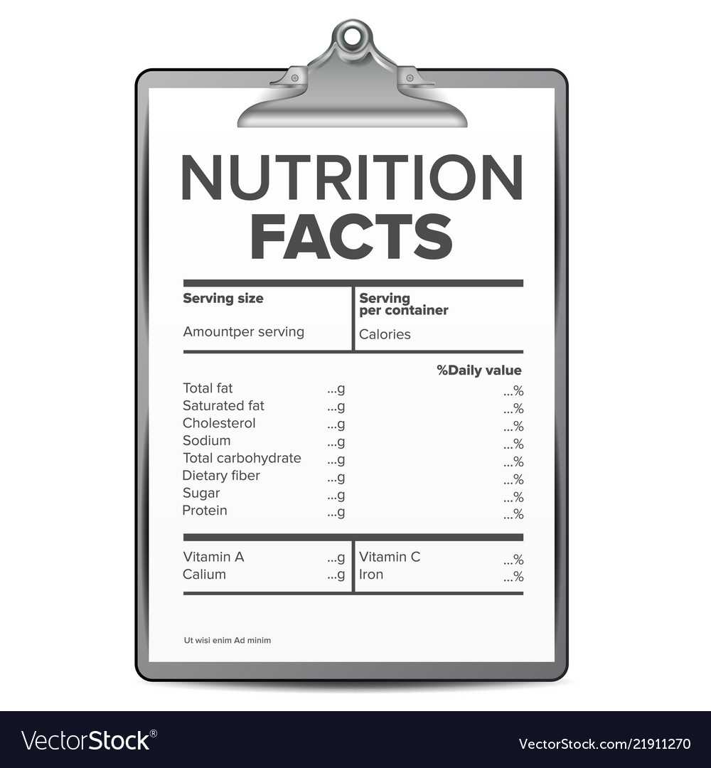 Nutrition Facts Blank Template Diet With Regard To Blank Food Label Template