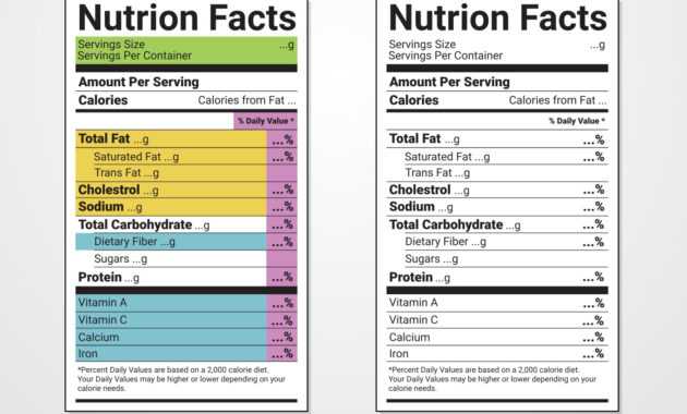 Nutrition Facts Label Vector Templates - Download Free within Nutrition Label Template Word