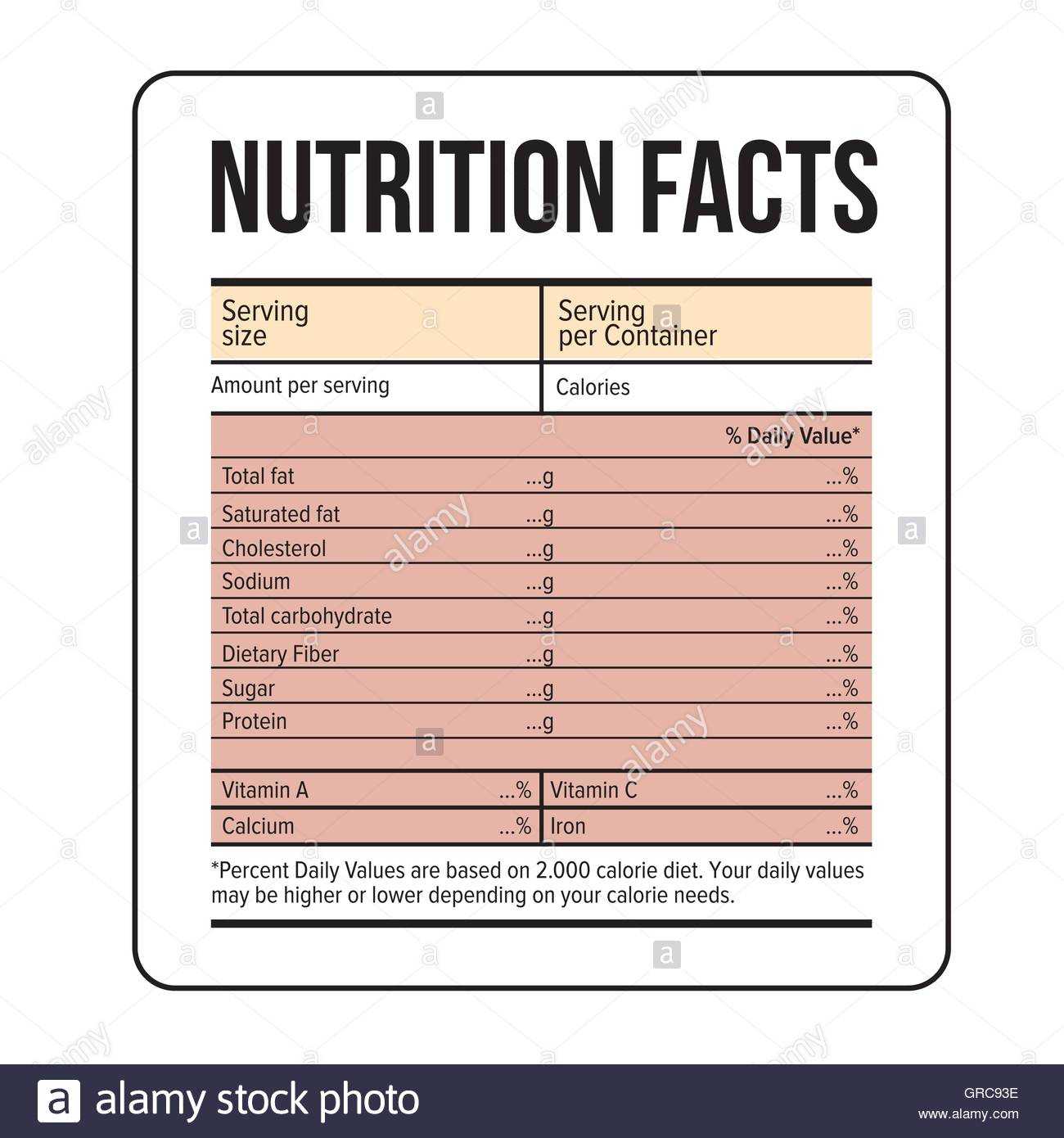 Nutrition News: Blank Nutrition Facts Label Template Regarding Nutrition Label Template Word
