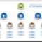 Organization Chart With Photos Template – Cuna Regarding Word Org Chart Template