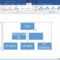 Organizational Chart Template Word 2013 – Guna Intended For How To Create A Template In Word 2013
