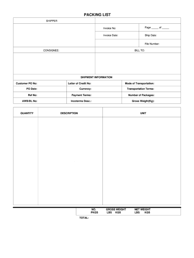 Packing Form – Dalep.midnightpig.co Throughout Blank Packing List Template