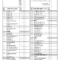 Patient Acuity Worksheet – Fill Online, Printable, Fillable Regarding Charge Nurse Report Sheet Template