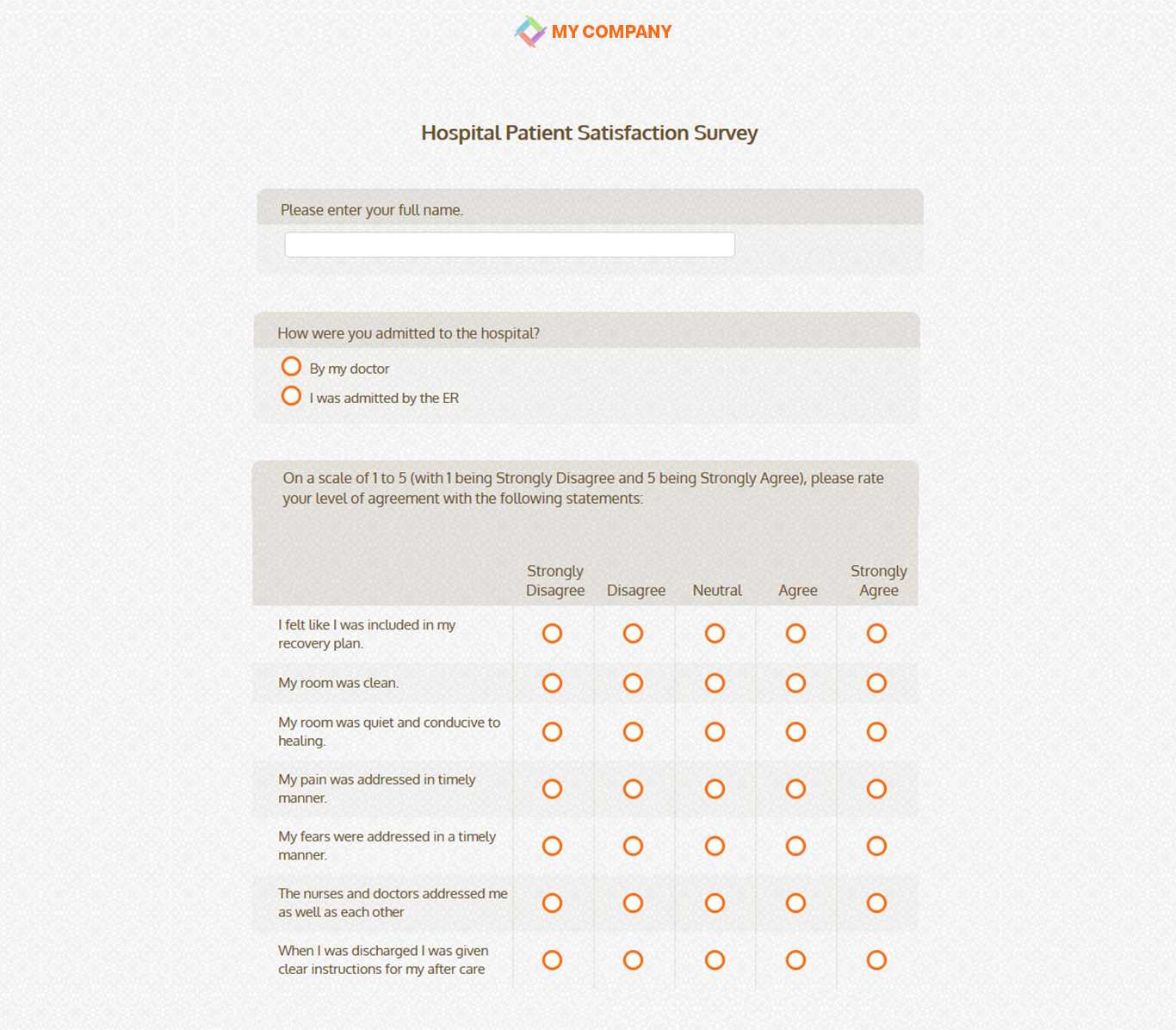 Patient Satisfaction Survey Template [21 Questions] | Sogosurvey In Customer Satisfaction Report Template