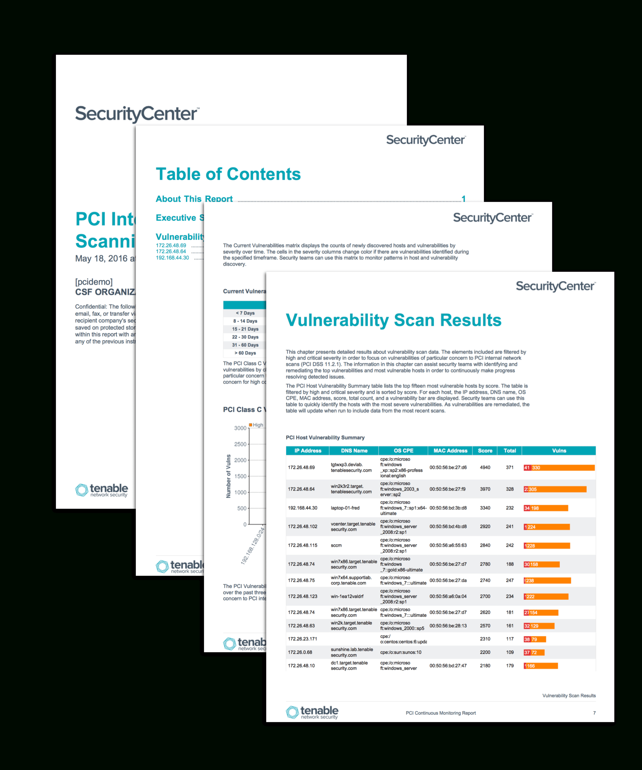 Pci Internal Vulnerability Scanning Report – Sc Report Throughout Nessus Report Templates