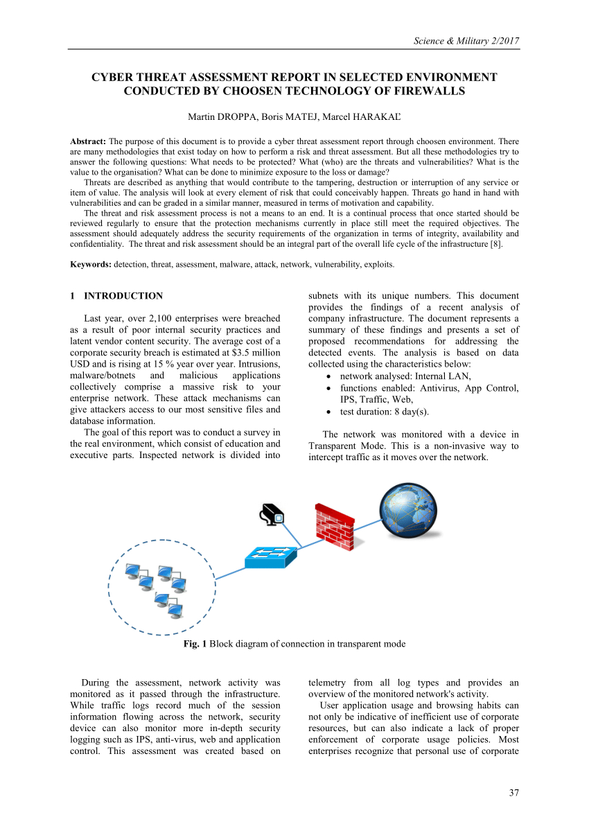 Pdf) Cyber Threat Assessment Report In Selected Environment in Threat Assessment Report Template Pdf) Cyber Threat Assessment Report In Selected Environment In Threat Assessment Report Template