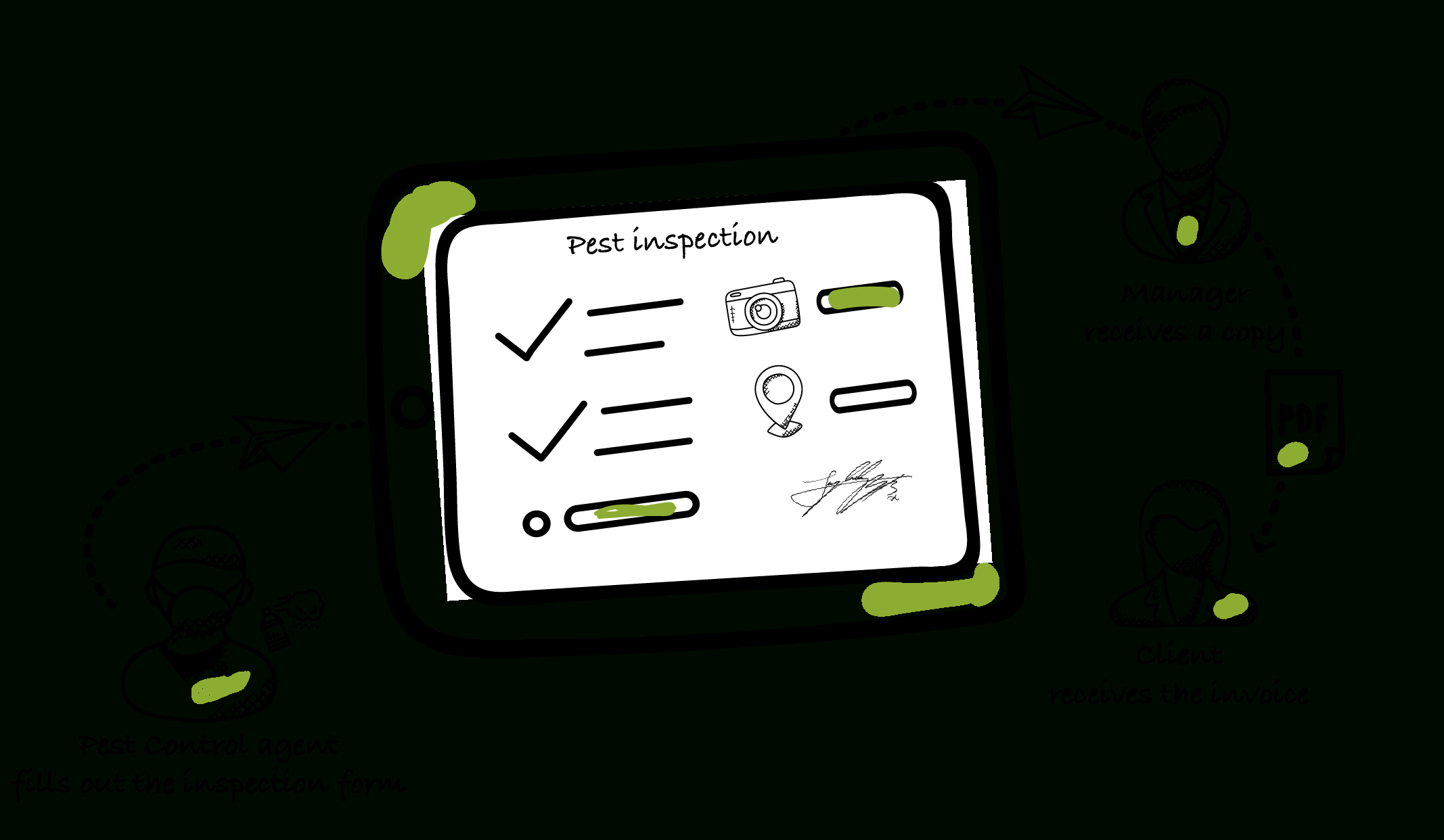 Pest Control Inspection With Kizeo Forms From Your Cellphone Intended For Pest Control Report Template