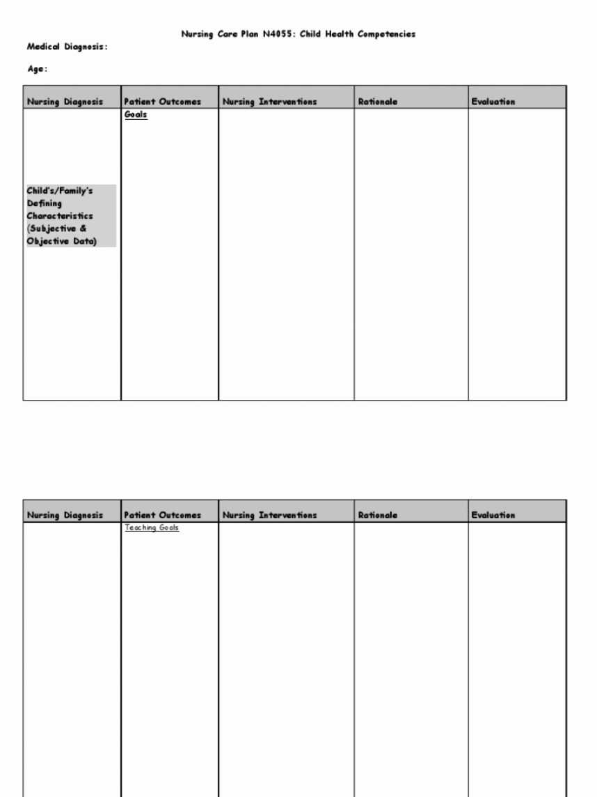 Plan Of Care Template - Dalep.midnightpig.co pertaining to Nursing Care Plan Template Word Plan Of Care Template – Dalep.midnightpig.co Pertaining To Nursing Care Plan Template Word