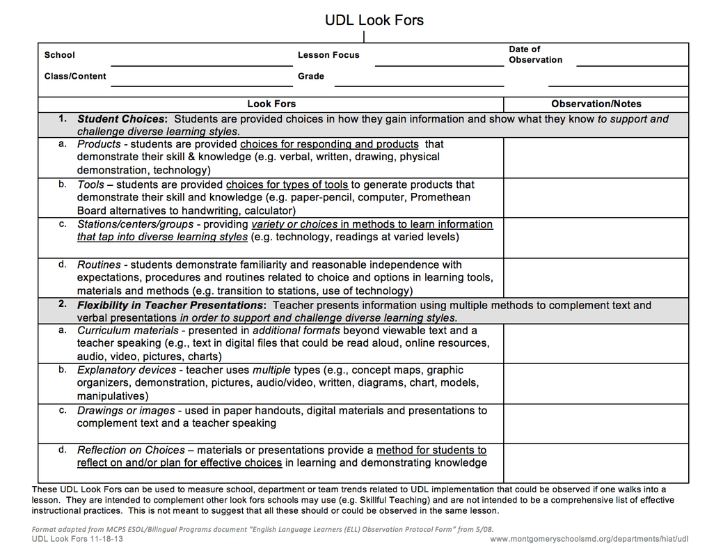Plc Meeting Worksheet | Printable Worksheets And Activities With Regard To Event Debrief Report Template