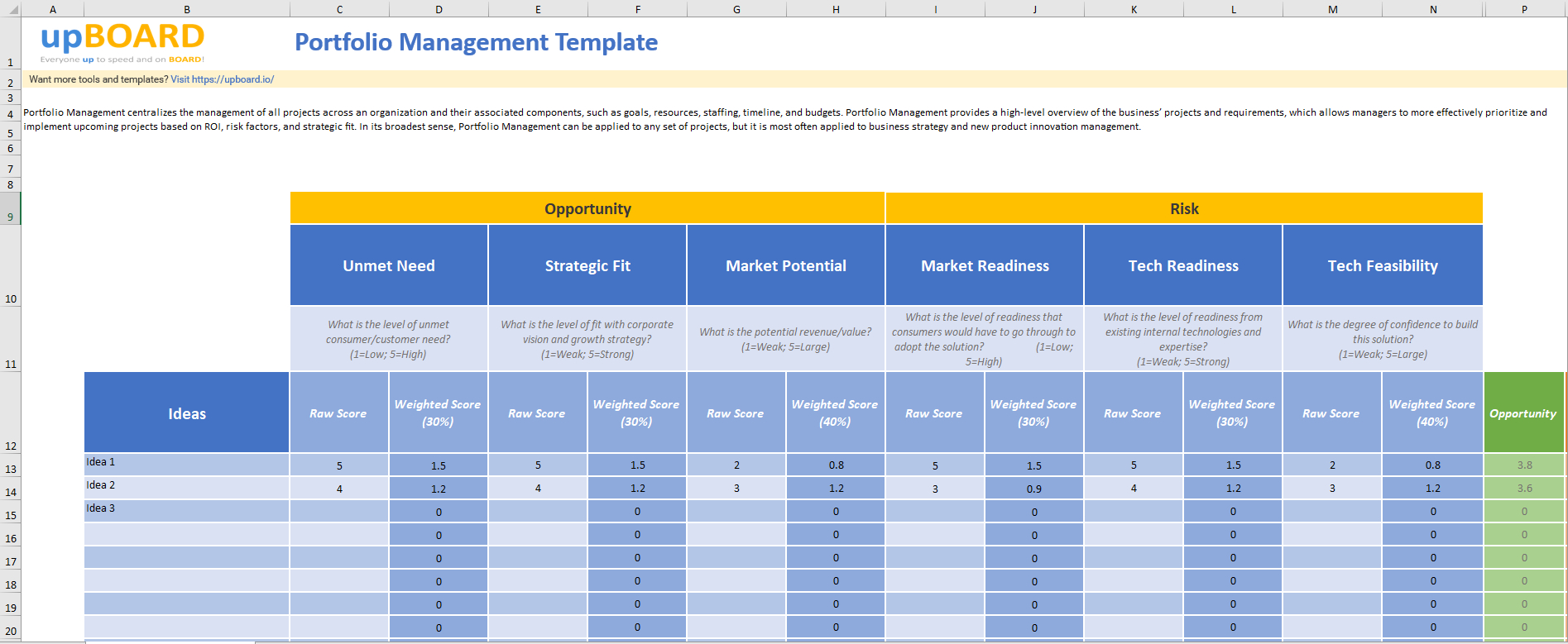 Portfolio Management Online Tools, Templates & Software inside Portfolio Management Reporting Templates Portfolio Management Online Tools, Templates & Software Inside Portfolio Management Reporting Templates