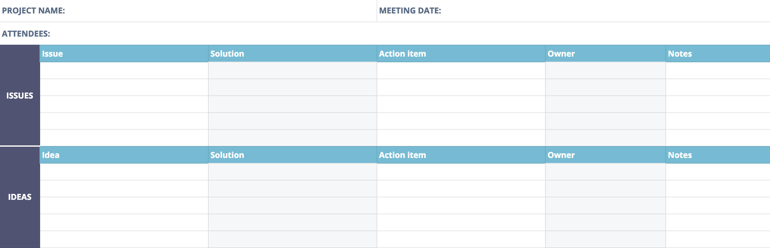 Post Mortem Meeting Template And Tips | Teamgantt For Event Debrief Report Template