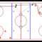 Power Turn Give & Go Drill Inside Blank Hockey Practice Plan Template