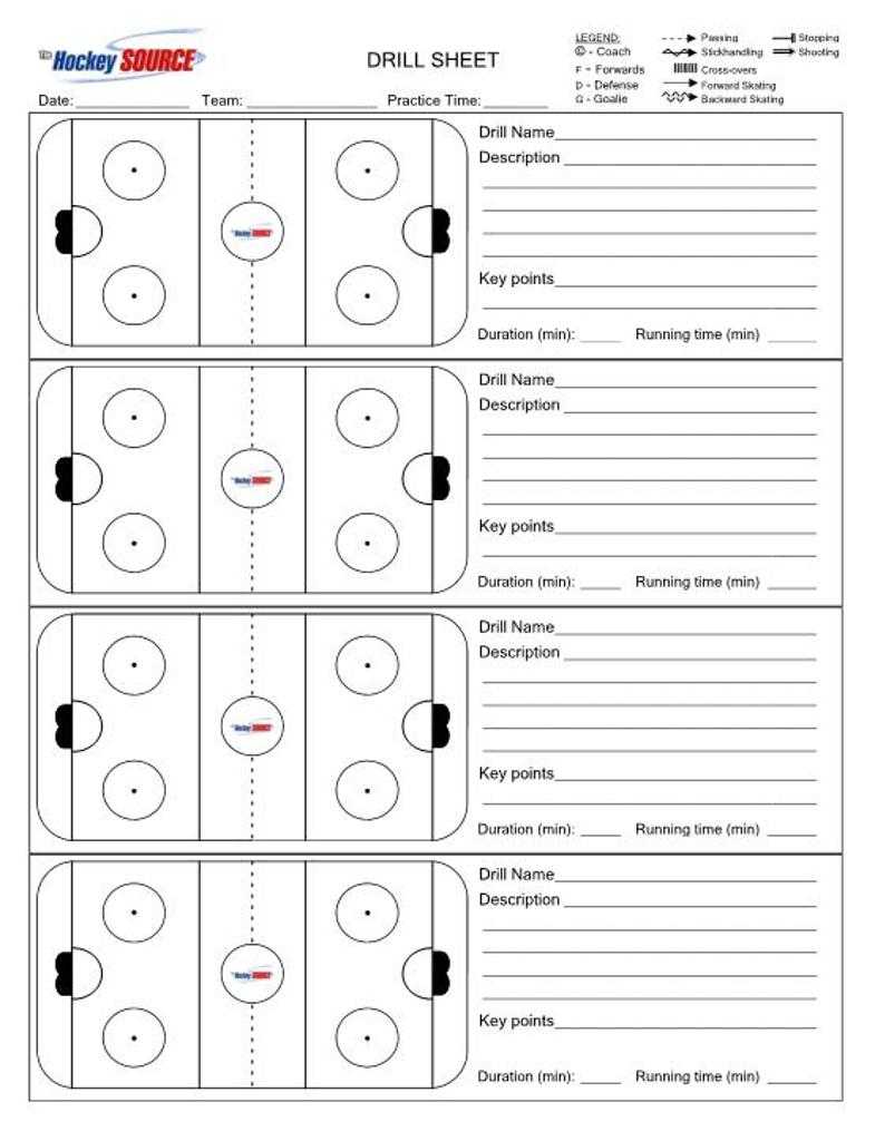 Practice Plan Template Hockey | Example Good Resume Template inside Blank Hockey Practice Plan Template Practice Plan Template Hockey | Example Good Resume Template Inside Blank Hockey Practice Plan Template