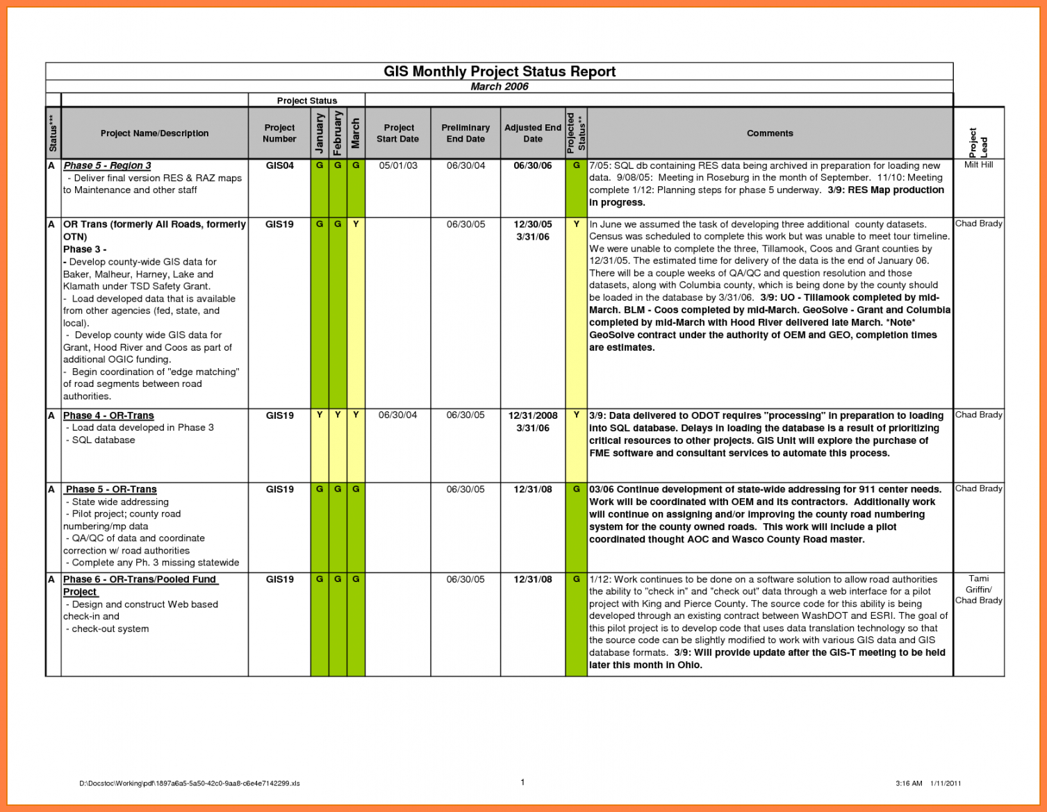 Printable Construction Project Progress Report Format 3 With Progress Report Template For Construction Project