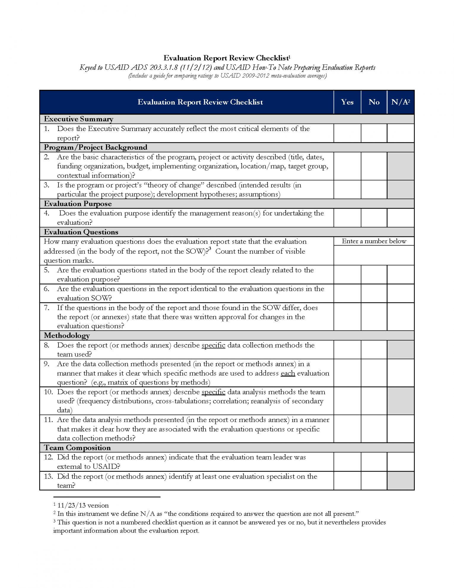 Printable Evaluationrt Template Pdf Project Sample For New Throughout Template For Evaluation Report