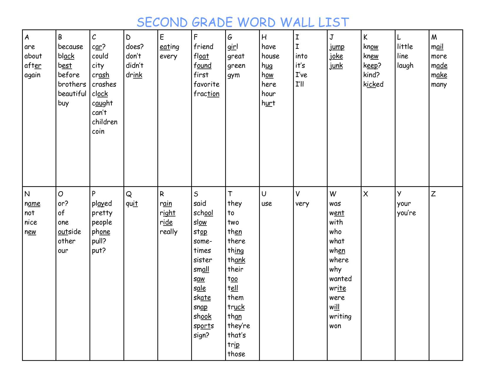 Printable Portable Word Wall Template – Gubel Intended For Personal Word Wall Template