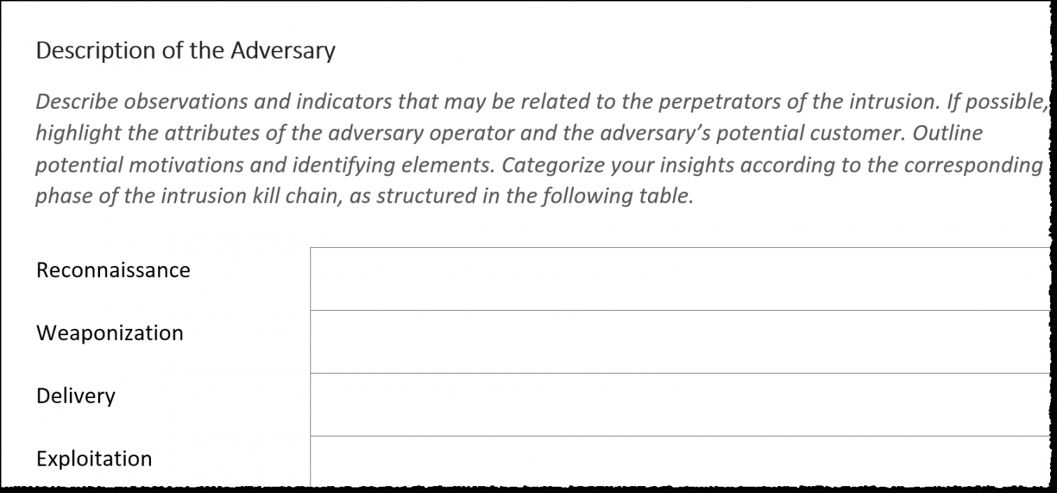 Printable Report Template For Threat Intelligence And Intended For Forensic Report Template