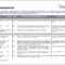 Printable Risk Assessment Template Example 15 Top Risks Of With Risk Mitigation Report Template