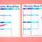 Printable Weekly Meal Planner Template – Happiness Is Homemade With Blank Meal Plan Template