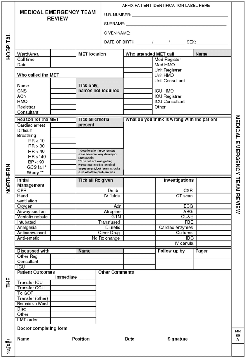 Pro Forma Document (Case Report Form) Used To Record The For Case Report Form Template