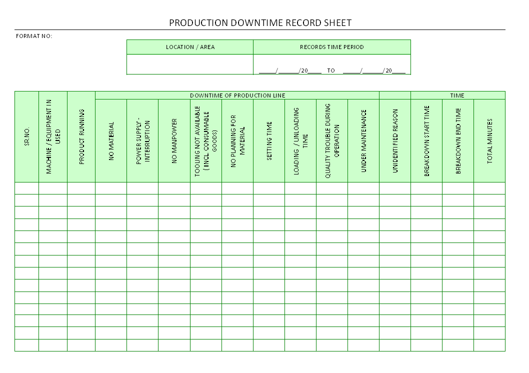 Production Downtime Record Sheet - inside Machine Breakdown Report Template Production Downtime Record Sheet – Inside Machine Breakdown Report Template
