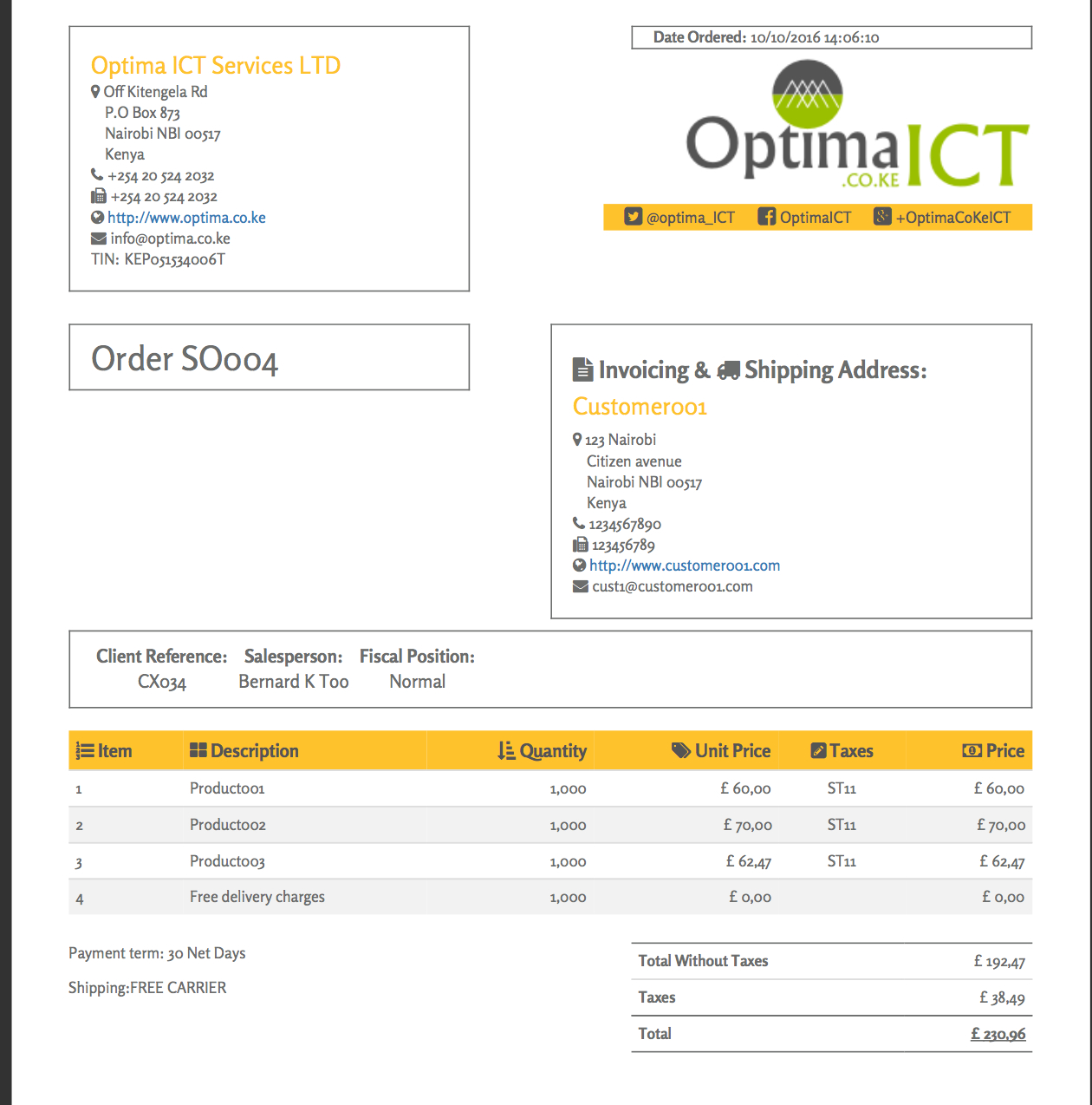 Professional Report Templates | Odoo Apps Inside Html Report Template Free