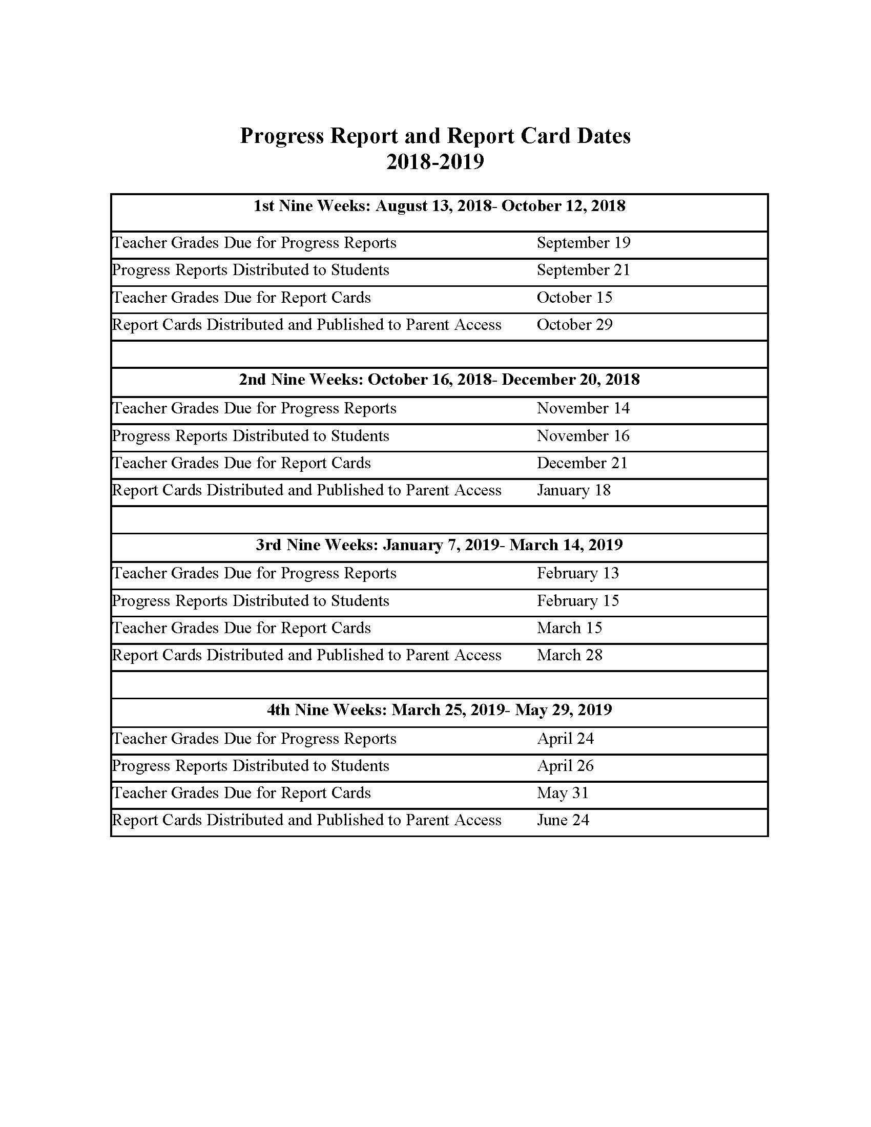 Progress Report & Report Card Dates – Apopka Hs With College Report Card Template