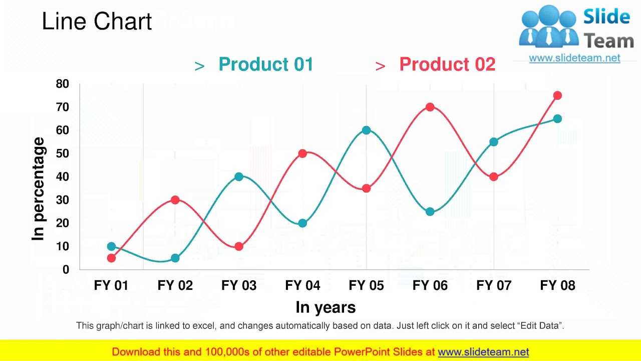 Project Closure Powerpoint Presentation Slides With Regard To Project Closure Report Template Ppt