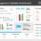 Project Management Dashboard Powerpoint Template with regard to Project Status Report Dashboard Template Project Management Dashboard Powerpoint Template With Regard To Project Status Report Dashboard Template