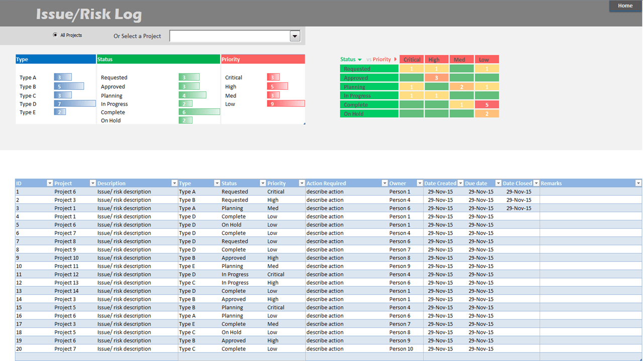 Project Portfolio Dashboard Template - Analysistabs regarding Portfolio Management Reporting Templates Project Portfolio Dashboard Template – Analysistabs Regarding Portfolio Management Reporting Templates