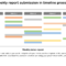 Project Report Ppt Template Within Project Weekly Status Report Template Ppt