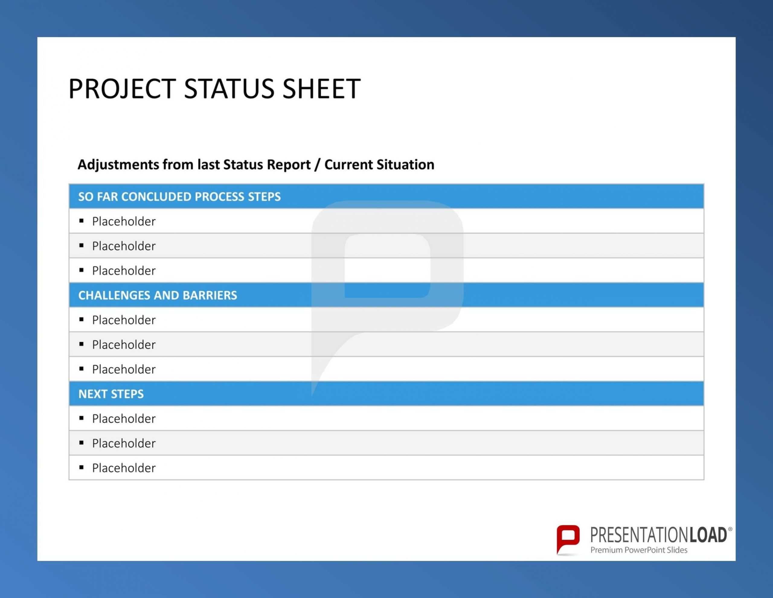Project Report Template – Egeberg – Egeberg Regarding Weekly Project Status Report Template Powerpoint