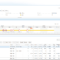 Project Status Report Checklist – Creating Your Weekly Report For Software Testing Weekly Status Report Template