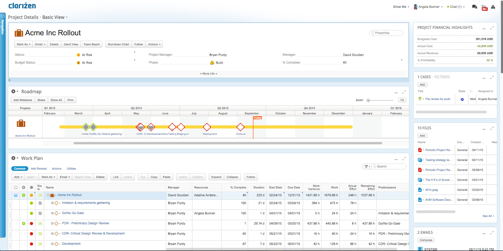 Project Status Report Checklist – Creating Your Weekly Report For Software Testing Weekly Status Report Template