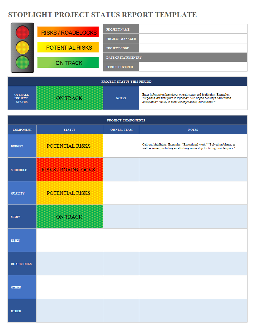 Project Status Report Excel Spreadsheet Sample | Templates At Within Stoplight Report Template