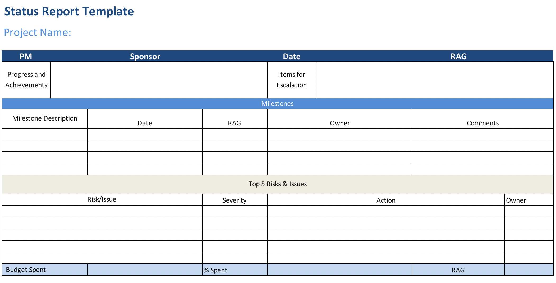 Project Status Report (Free Excel Template) – Projectmanager Throughout Project Status Report Template In Excel