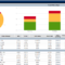 Project Status Report List Regarding Stoplight Report Template