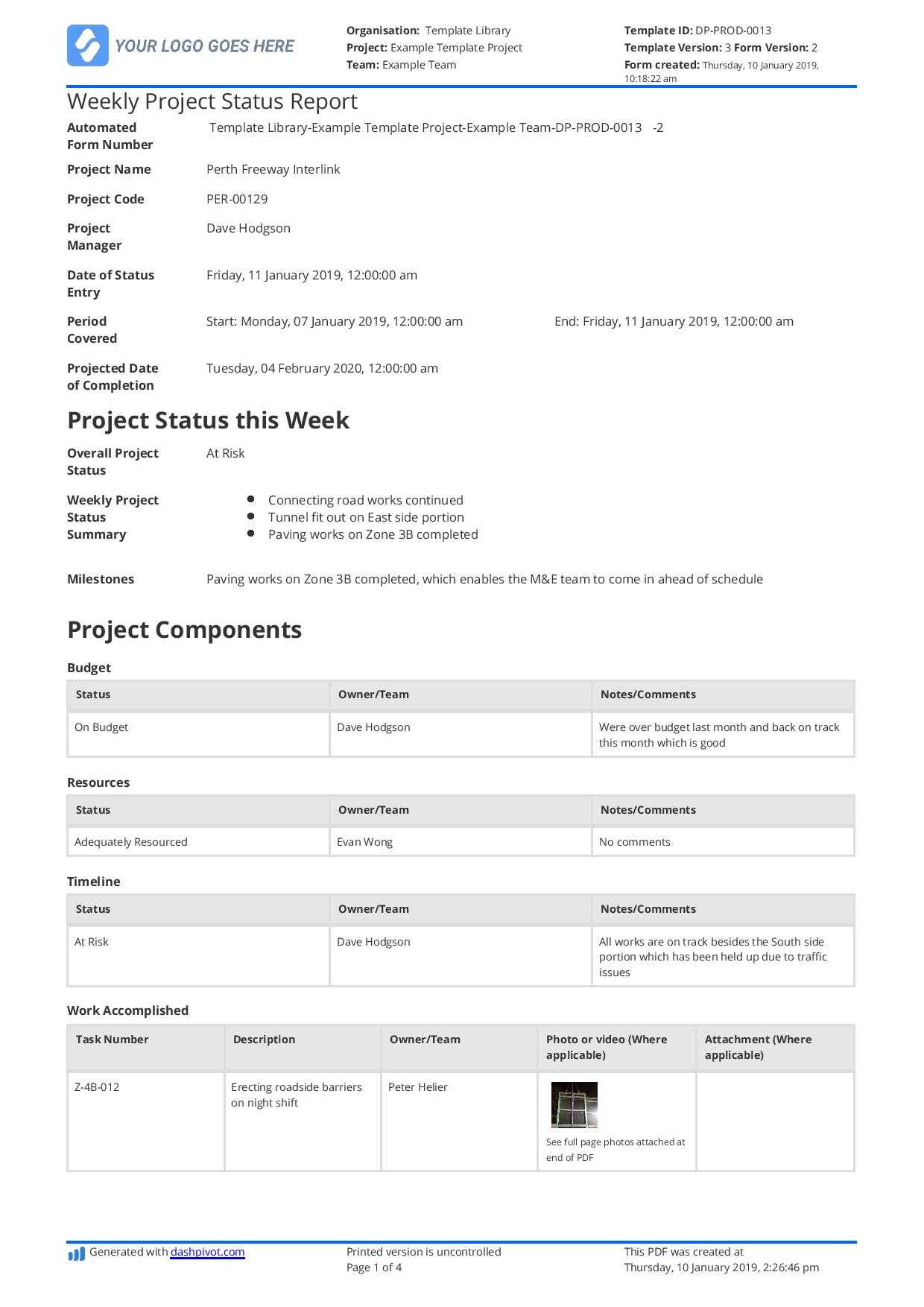 Project Status Report Sample – Dalep.midnightpig.co Within Project Status Report Email Template