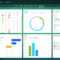 Project Status Report – What Should It Include? In Software Testing Weekly Status Report Template