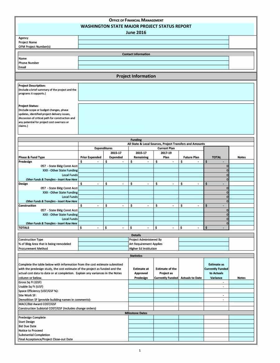 Project Status Sheet – Calep.midnightpig.co For Project Status Report Template In Excel