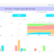 Qa Dashboard - Quality Assurance Project Status | Sisense inside Project Status Report Dashboard Template Qa Dashboard – Quality Assurance Project Status | Sisense Inside Project Status Report Dashboard Template