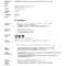 Qa Qc Report Template And Sample With Customisable Format Intended For Health Check Report Template