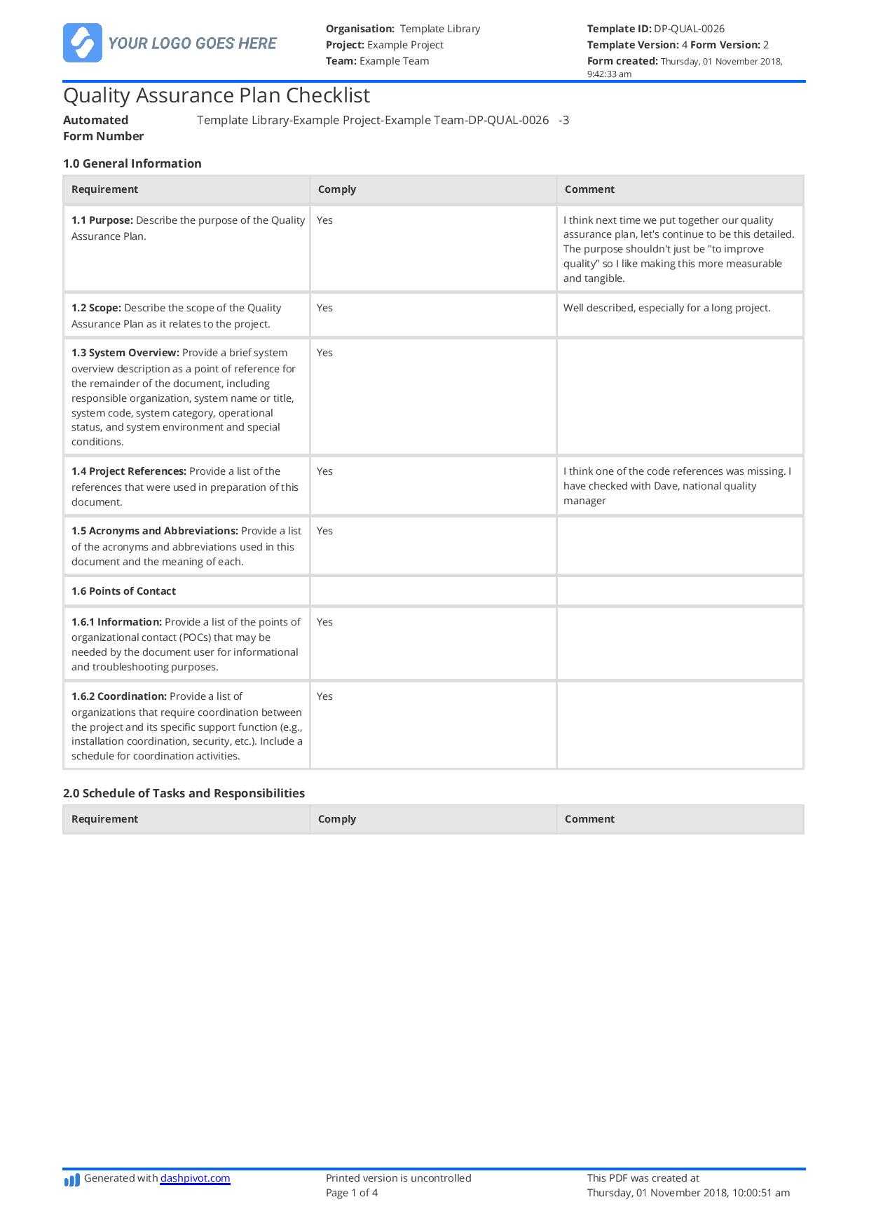 Quality Assurance Plan Checklist: Free And Editable Template Throughout Software Quality Assurance Report Template