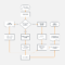 R D Process Flow Chart – Wiring Diagrams All For Microsoft Word Flowchart Template