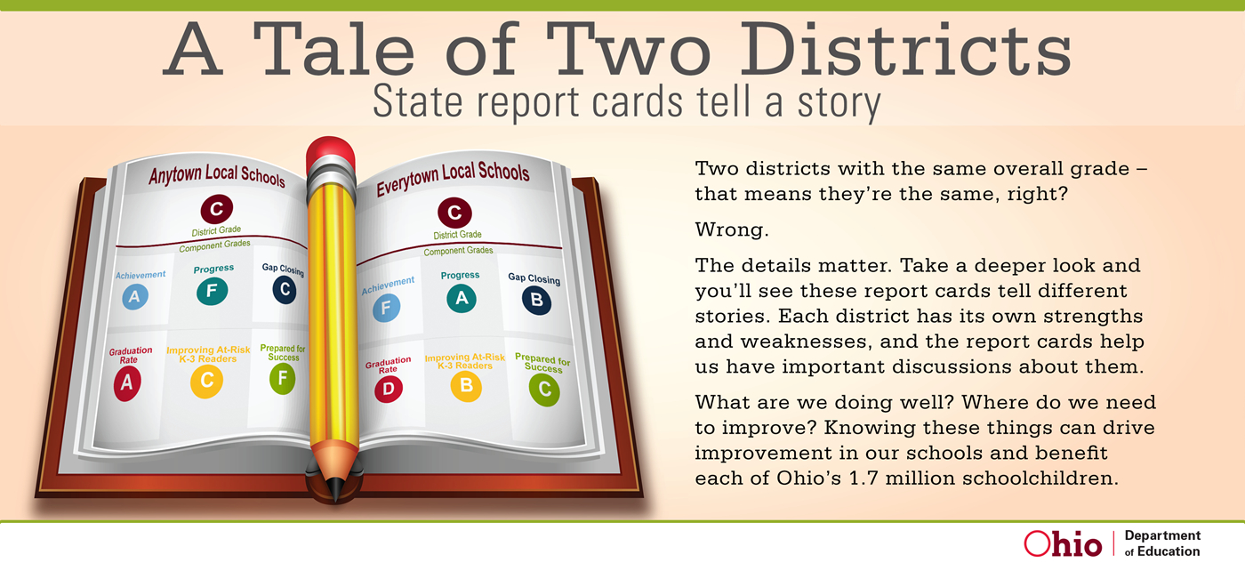 Report Card Resources | Ohio Department Of Education Pertaining To High School Student Report Card Template