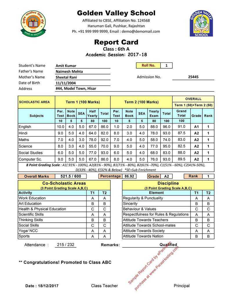 Report Card Sample – Calep.midnightpig.co Pertaining To High School Student Report Card Template