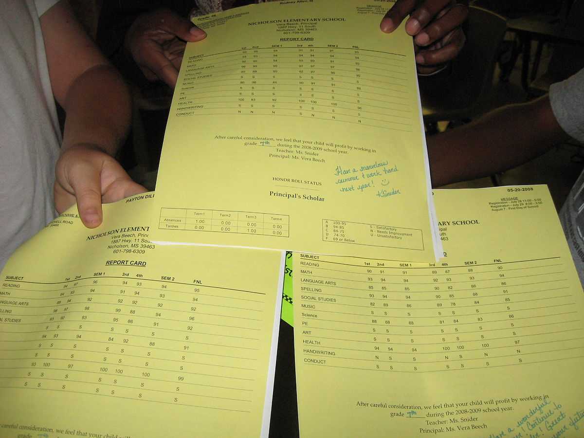 Report Card – Wikipedia Regarding Summer School Progress Report Template